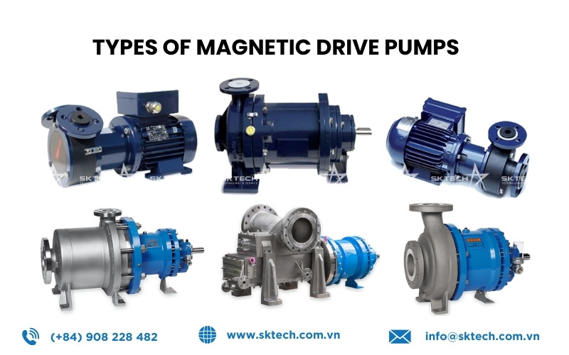 Types of Magnetic Drive Pumps